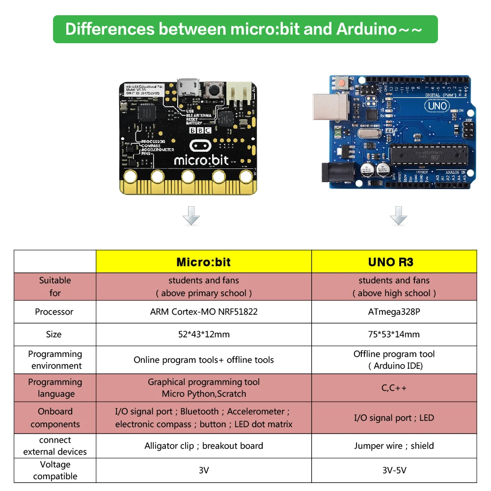 MB0098  (3)