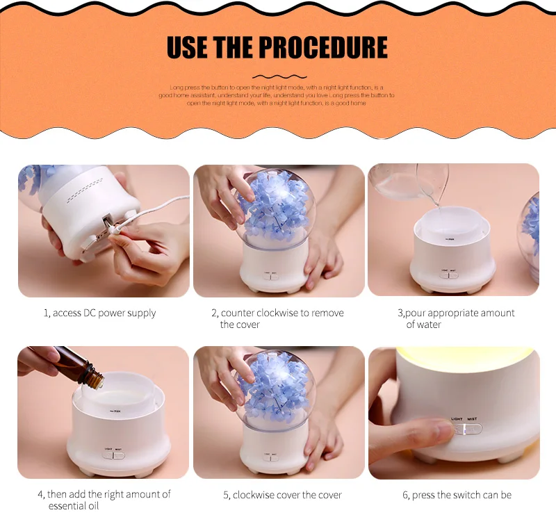 Ultrasonic humidifier