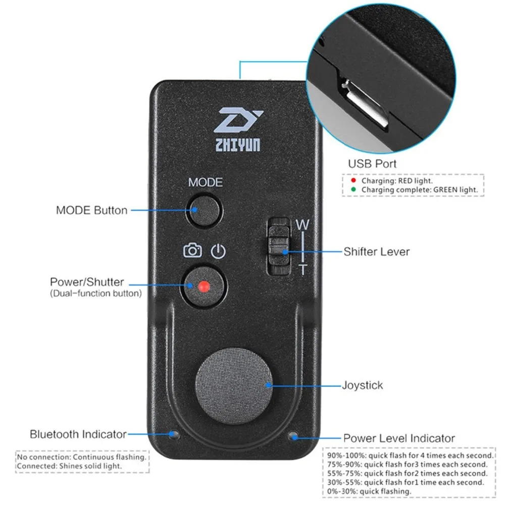EU Stock Zhiyun ZW-B02 Wireless Controller for