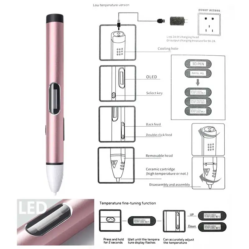 3d ручка для рисования，LED дисплей，АБС/PLA нить，3д ручка 3d pen 3d pens Позволяет детям делать бесплатную живопись 3 д ручка 3 д триде ручка 3d ручка самая дешовая 3d Ручка зд ручка 3d для объёмного рисования