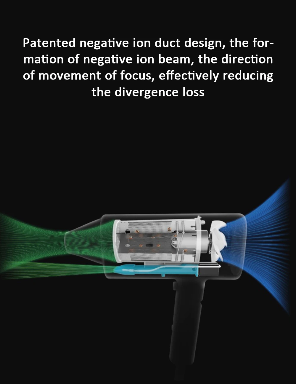 Xiaomi Mijia 1600 Watt Hair Dryer 2 Speed Setting