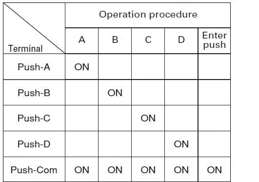 aeProduct.getSubject()