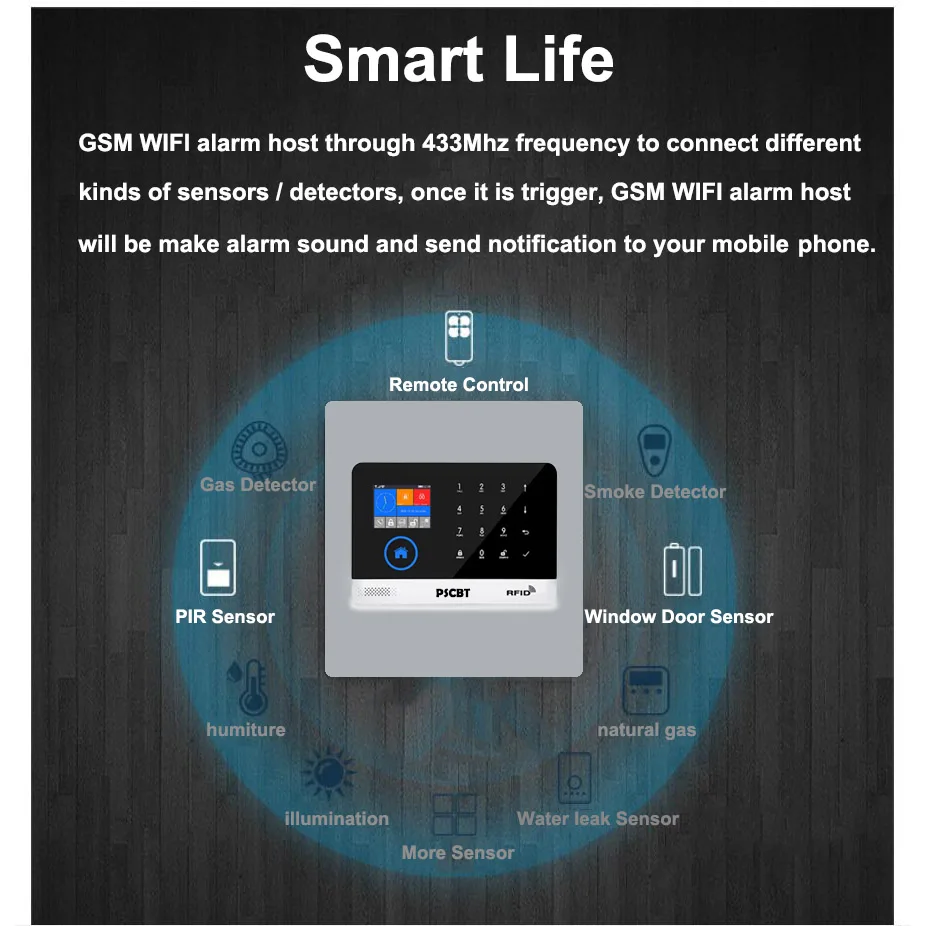 PSCBT wifi GSM сигнализация охранная сигнализация Приложение IOS Android управление для жилого дома охранная сигнализация французский итальянский