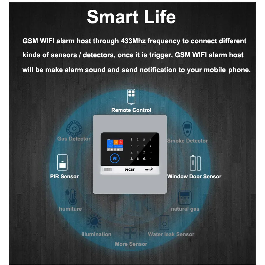 PSCBT WIFI GSM Signaling sistema de alarma de seguridad APP IOS Android Control para casa residencial guardia alarma antirrobo francés italiano