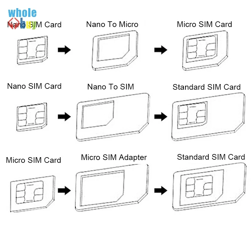 300 компл./лот 5 в 1 нано сим-карты Адаптеры+ Обычная и микро Sim+ стандартная sim-карта и инструменты для iPhone 5 5c 5S 6 6s Розничная коробка