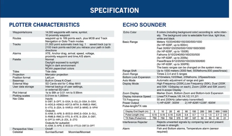 Matsutec HP-628F морской цветной плоттер эхолот двойной частоты 6 дюймов gps/SBAS Навигатор w/высокочувствительная антенна
