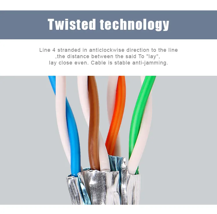 cat7 sstp cable details-3