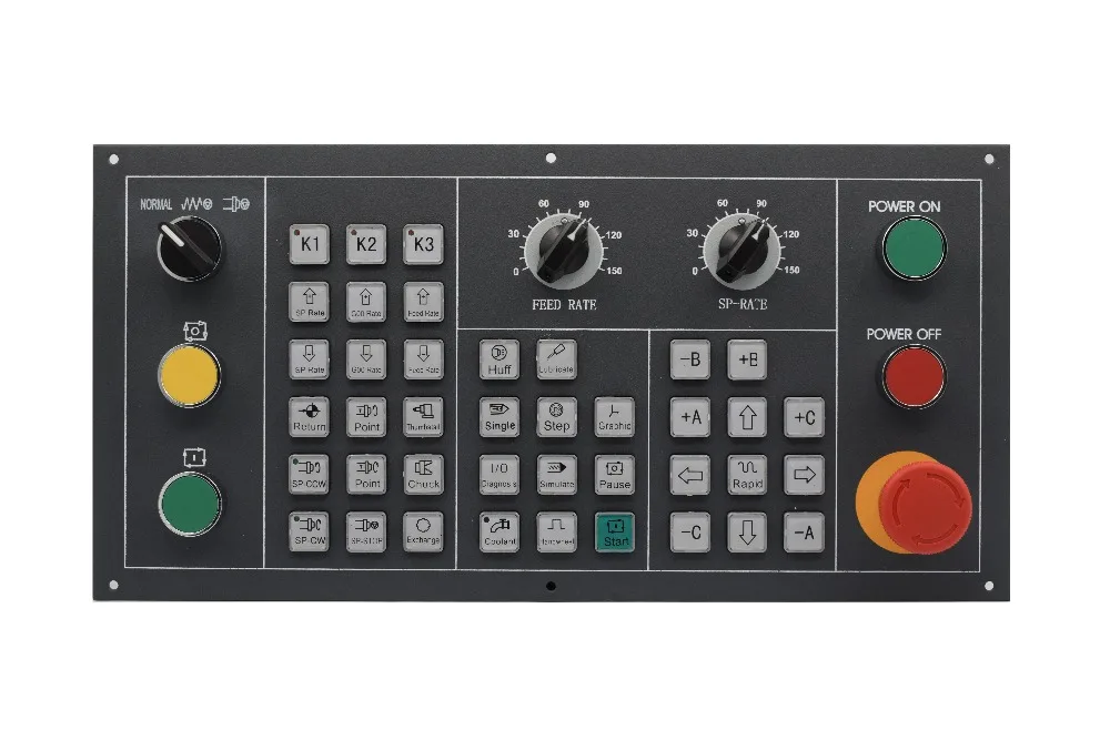 E Panel