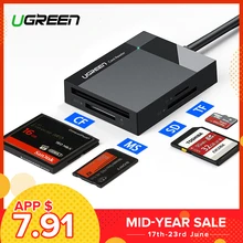 Popular Reader Card-Buy Cheap Reader Card lots from China