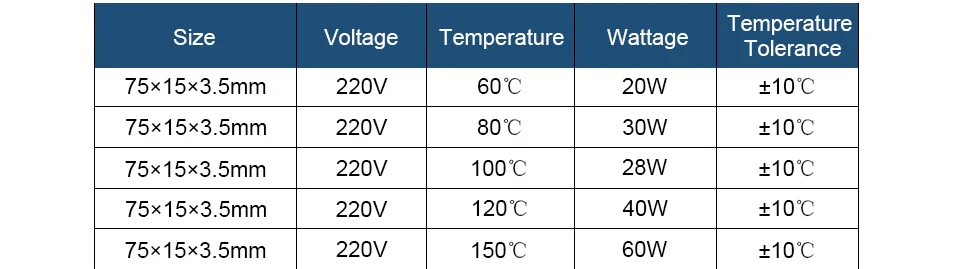 LJXH 2 шт. AC220V 75x15x3,5 мм с теплоизоляционная пленка для стекла Нагревательный элемент чипы 60/80/100/120/150 градусов Мощность 20 Вт/30 Вт/28 Вт/40 Вт/60 Вт