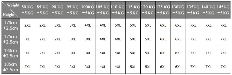 size details