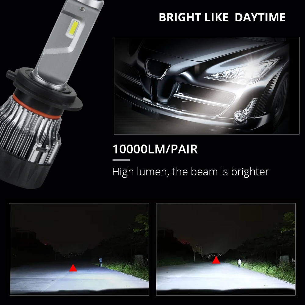Meetoo Новый мини LED H4 H7 H11 Автомобильный свет 60 Вт 10000LM 9005 9006 CSP Автомобильные