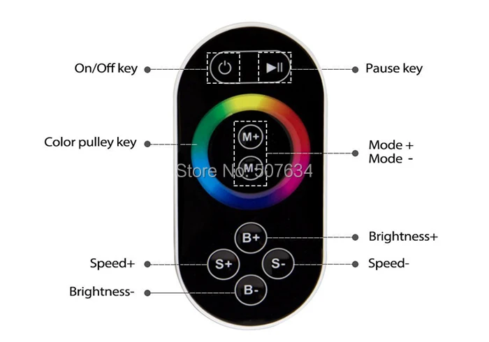 RGB LED контроллер Iphone Android мобильного телефона WI-FI пульта дистанционного управления диммер Цветовая температура регулировки Бесплатная