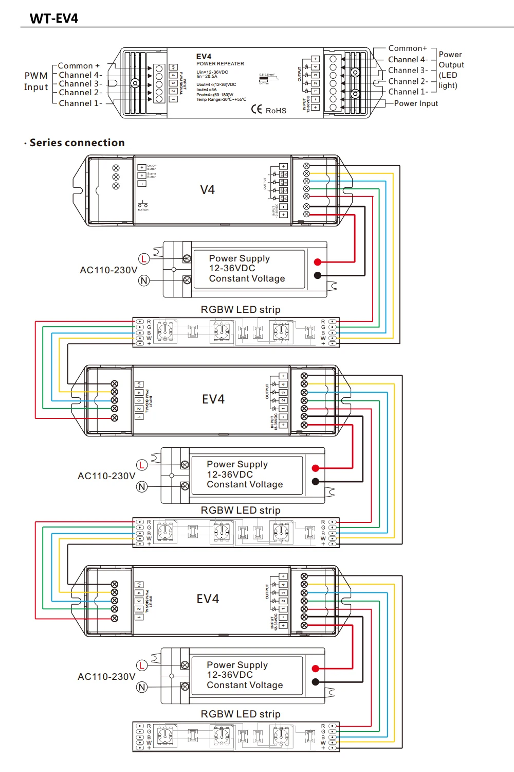EV4 Amplifier
