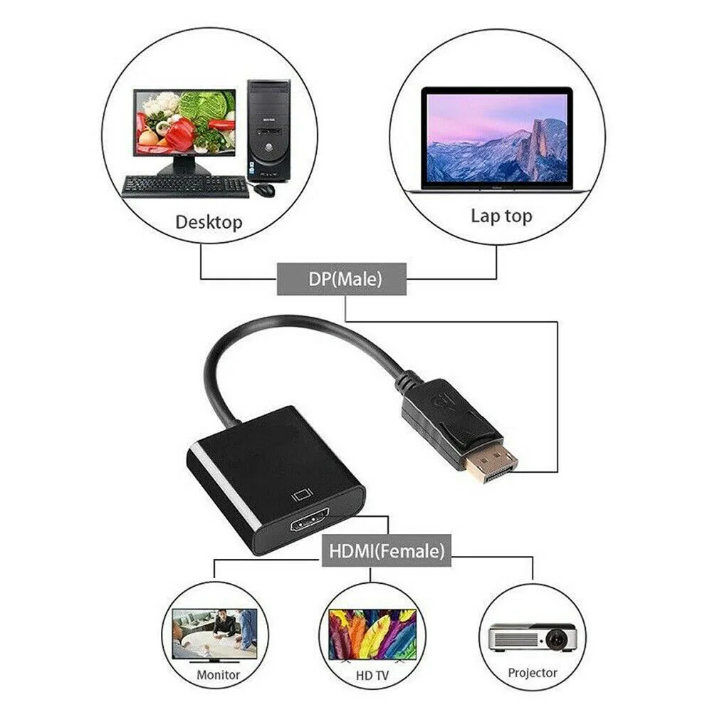 Переходник DisplayPort DP папа HDMI мама кабель конвертер для Dell HP Asus Lenovo Acer Прямая