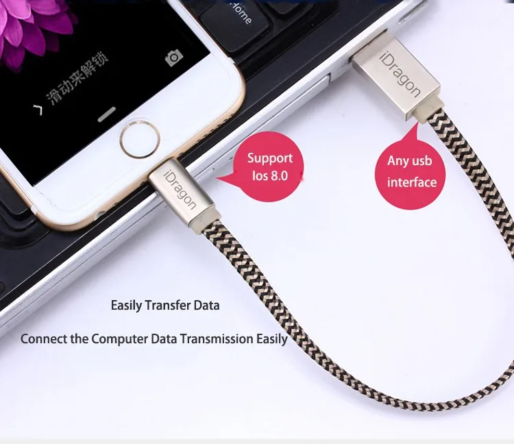 Card reader data line-3