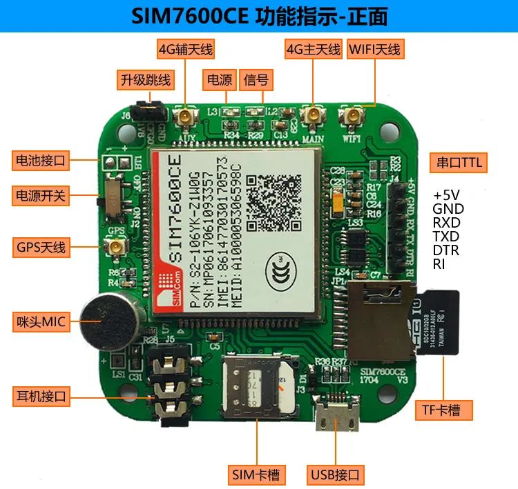 4 г модуль Netcom sim7600ce Совет по развитию поддержка WI-FI Voice 7100 cmifi поддержка GPS TF карты