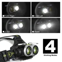 Супер 20000LM USB 2T6 инфракрасный сенсор светодиодный светодиодные фары рыбалка фар 18650 зарядное устройство 170522