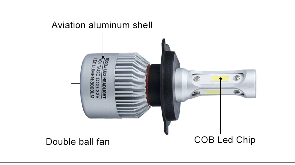 VooVoo H4 LED Motorcycle Headlight Bulb 4000LM 36W HiLo Conversion Kit 6500K Motor Bike Headlamp 1Pcs (7)