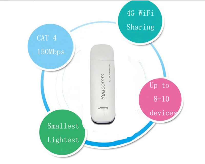 Разблокированный 4G 3g USB wifi модем FDD LTE 4G wifi роутер беспроводной USB сетевой ключ для точки доступа с sim-картой