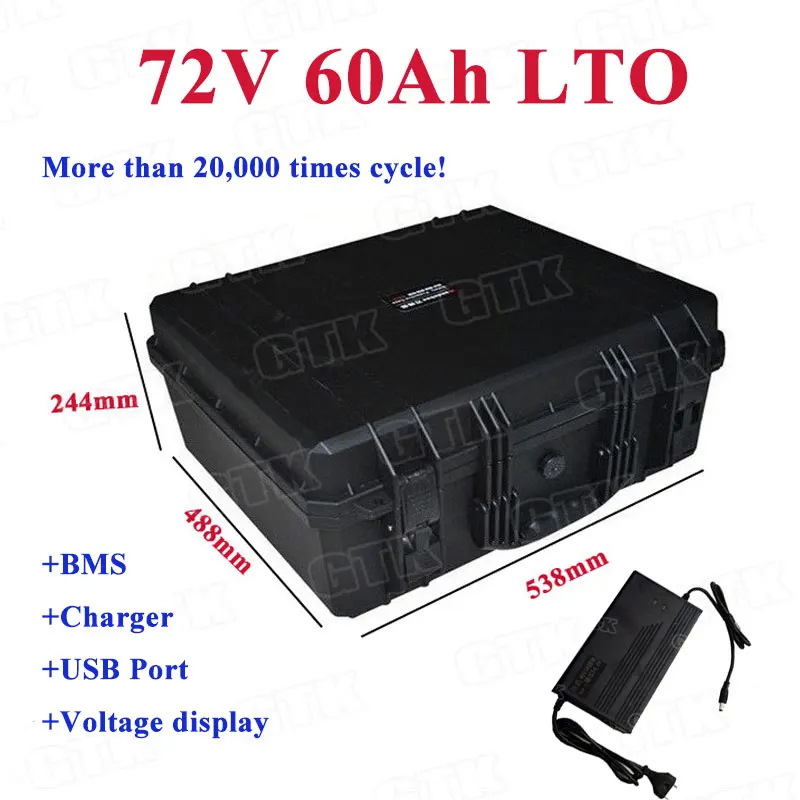 Аккумуляторы titan 60ah