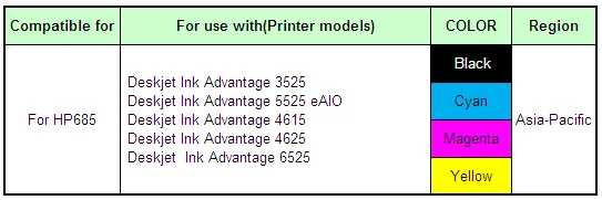 HP685 E
