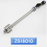 aeProduct.getSubject()