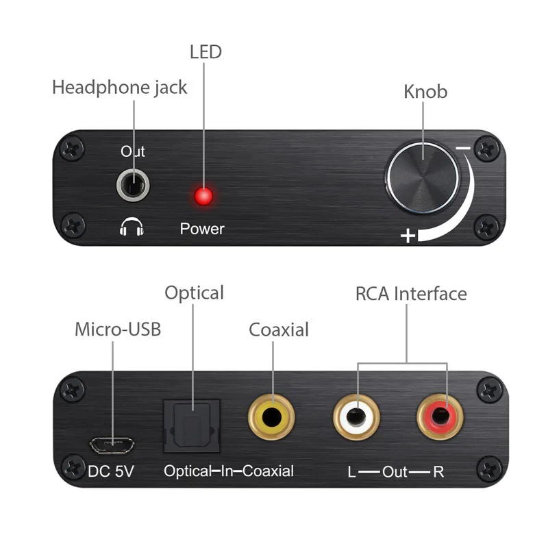 Prozor аудио цифровой конвертер адаптер 5.1CH для DTS AC3 до 2.0CH DAC оптический коаксиальный для RCA 3,5 мм аудио цифровой конвертер