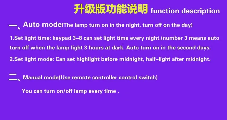 Напольный Солнечный свет 88 LED Солнечный прожектор для Двор лампы сад, парк и мост