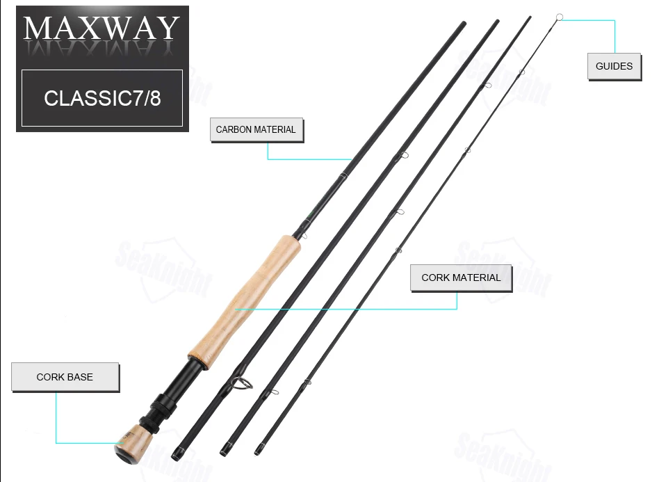 Seaknight MAXWAY Fly Rod Classic 3/4 5/6 7/8 2,1 М 2,7 м средняя скорость действия 30 т углеродное удилище 4 секции удочка для ловли нахлыстом речная Рыбалка