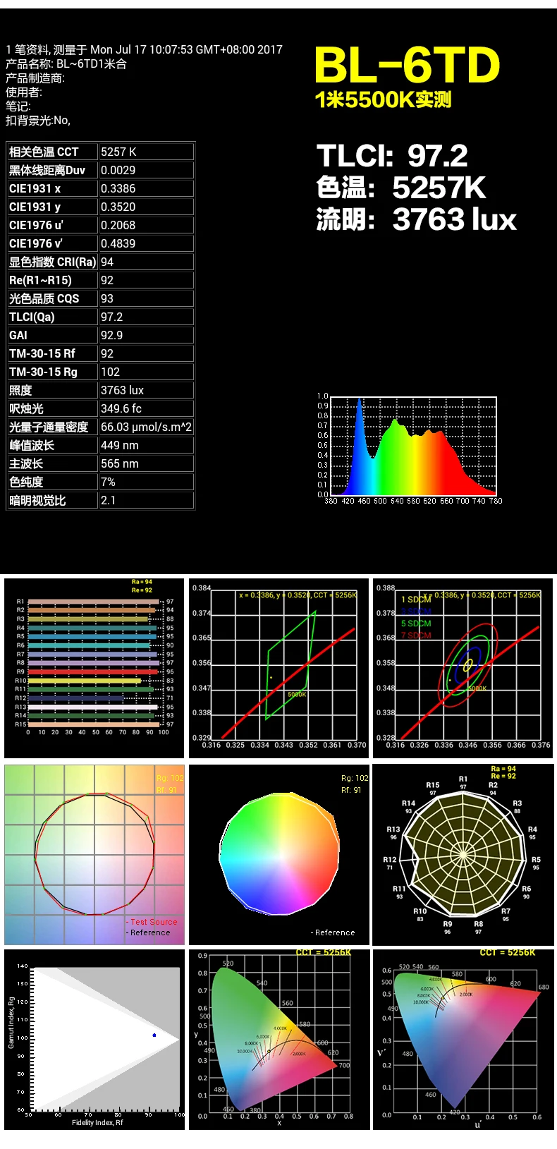 Falcon Eyes Battery LED Light 60W Photography Light Bi-color Adjustable Color Temperature Fill Light BL-6TD3