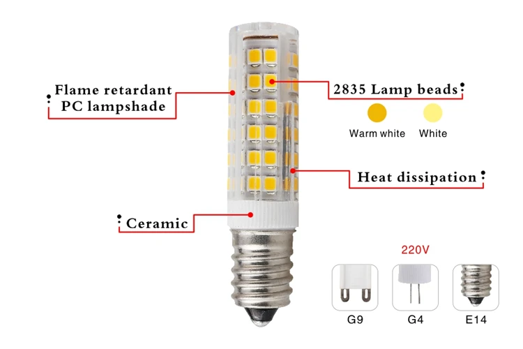 HTB1VR4SXLLsK1Rjy0Fbq6xSEXXa6