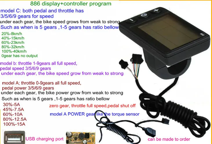 886 a b c program