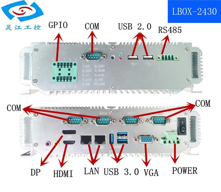 Миникомпьютер промышленный для светодиодный дисплей экран знак I5 2,4 ГГц 2G ram стойка-кейс (LBOX-2430)