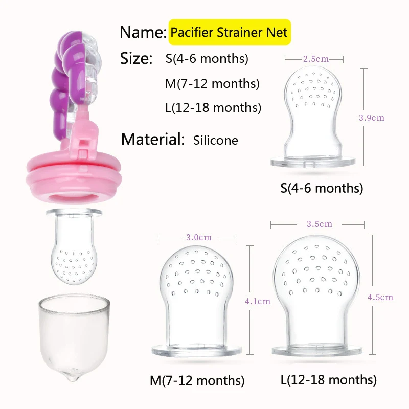 Strainer Net Size