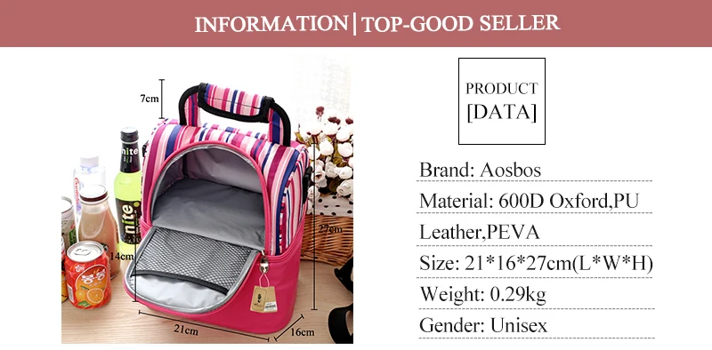Aosbos полосатый обед сумки для Для женщин Многофункциональный Термоизолированный сумка-холодильник для пикников Для женщин сумка для