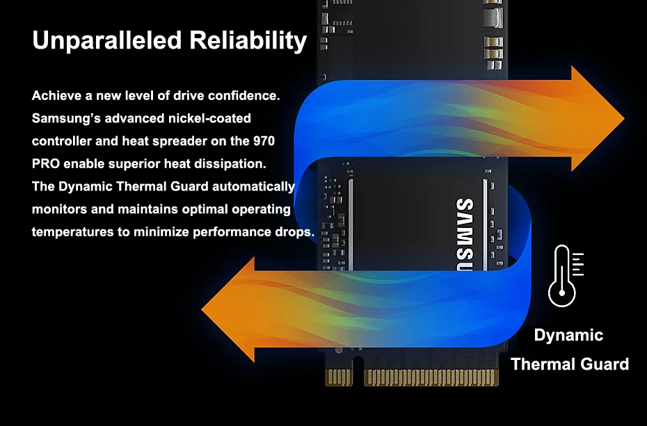 Горячая Распродажа samsung SSD 970 PRO NVMe M.2 2280 внутренний SSD 512GB 1 ТБ твердотельный жесткий диск PCIe 3,0x4, NVMe 1,3 для настольного ноутбука