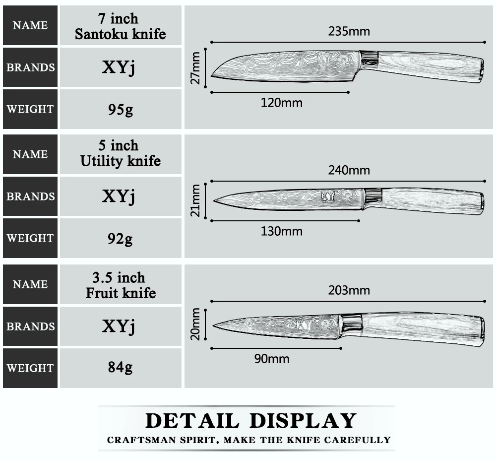 XYj фирменные кухонные ножи 3," 5" " 8" дюймов, нож из нержавеющей стали, имитация Дамасского узора, фруктовый нож сантоку, нож шеф-повара