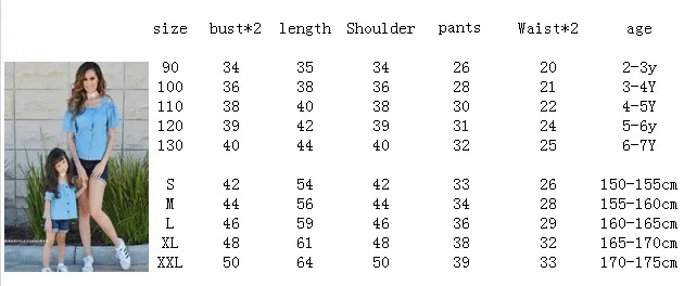 Платья для мамы и дочки; Джинсовый верх; сетчатый низ; семейный образ; одинаковые комплекты для мамы и дочки; платье для мамы и дочки; одежда