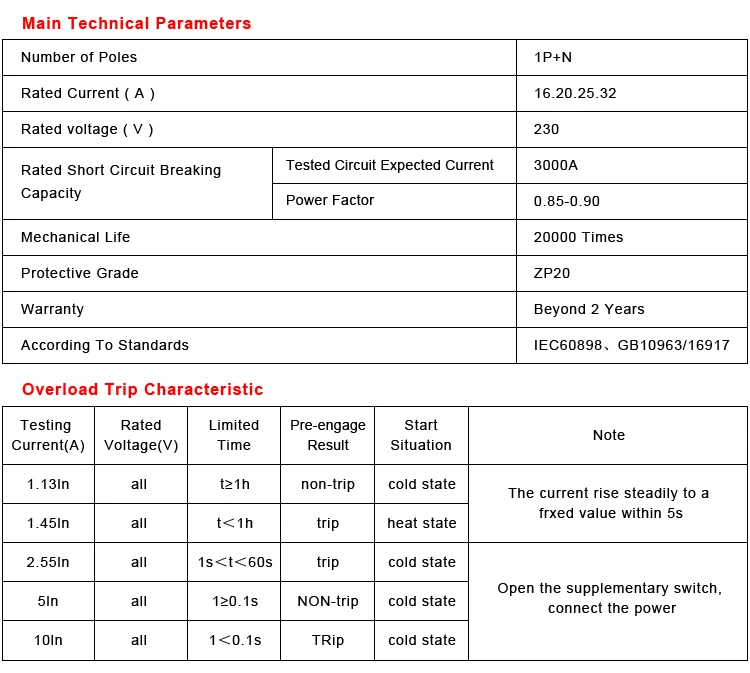 12 шт. Наслаждайтесь ценой скидка высокого класса производства DPN 1P+ N20A 230V~ 50 HZ/60 HZ миниатюрный выключатель