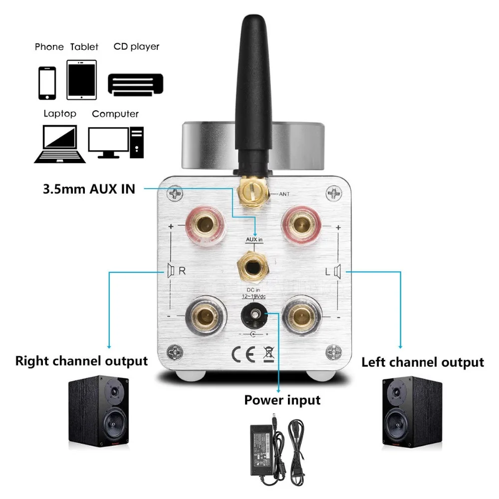 Douk аудио Hi Fi маленький медведь G5 Мини Bluetooth 4 2 усилитель мощности цифровой стерео
