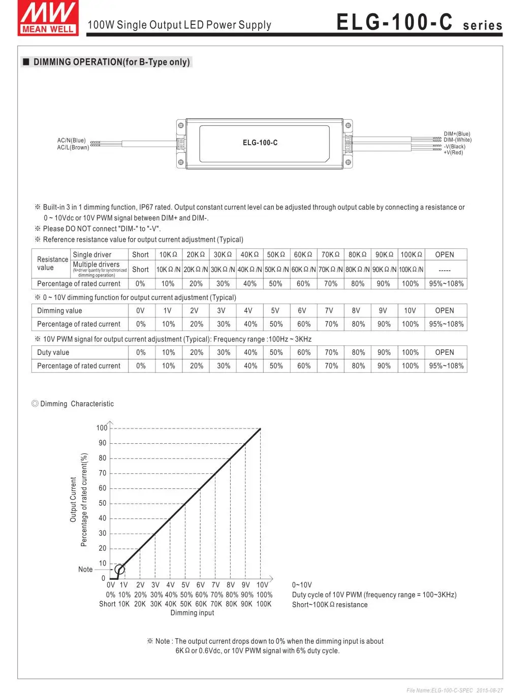 MEAN WELL ELG-150-C500B-3Y 500mA meanwell ELG-150 315 в 150 Вт одиночный выход индикатор питания драйвера типа B