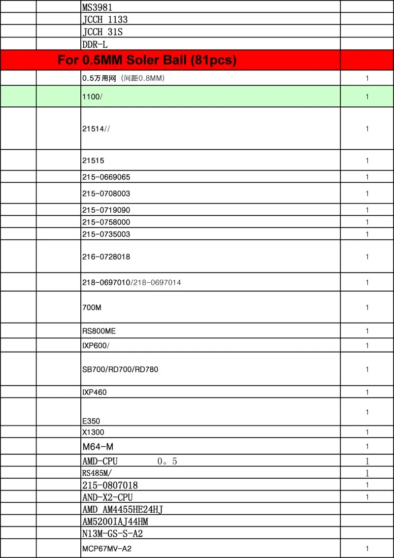 810/модель BGA трафарет набор трафаретов для пайки BGA с прямым нагревом реболлинга станция Замена BGA припоя шарики пасты