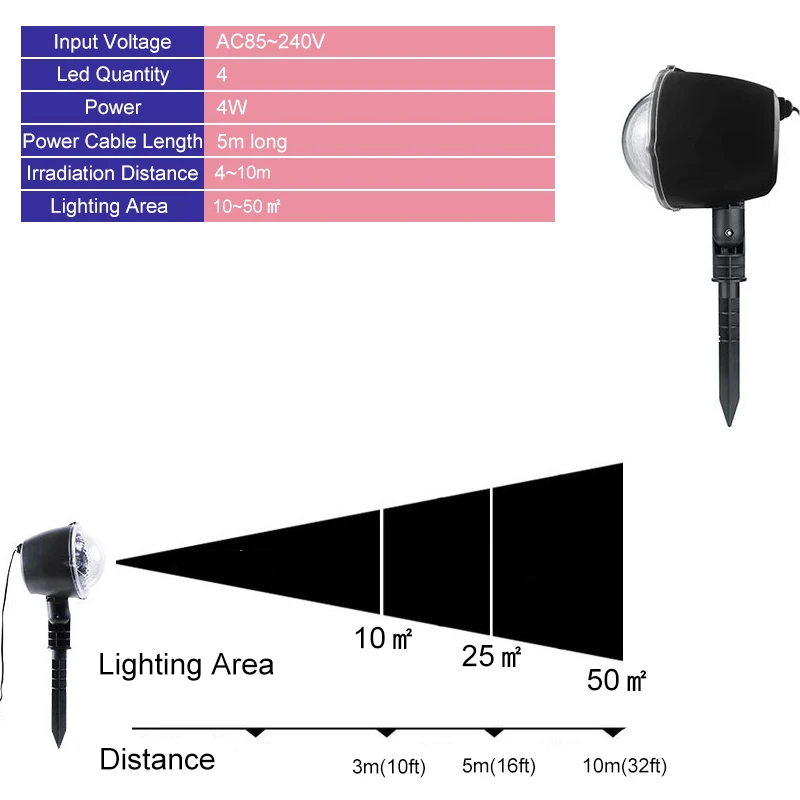  Snow machine waterproof laser Projector Christmas 5m length cable laser Christmas lights stage ligh