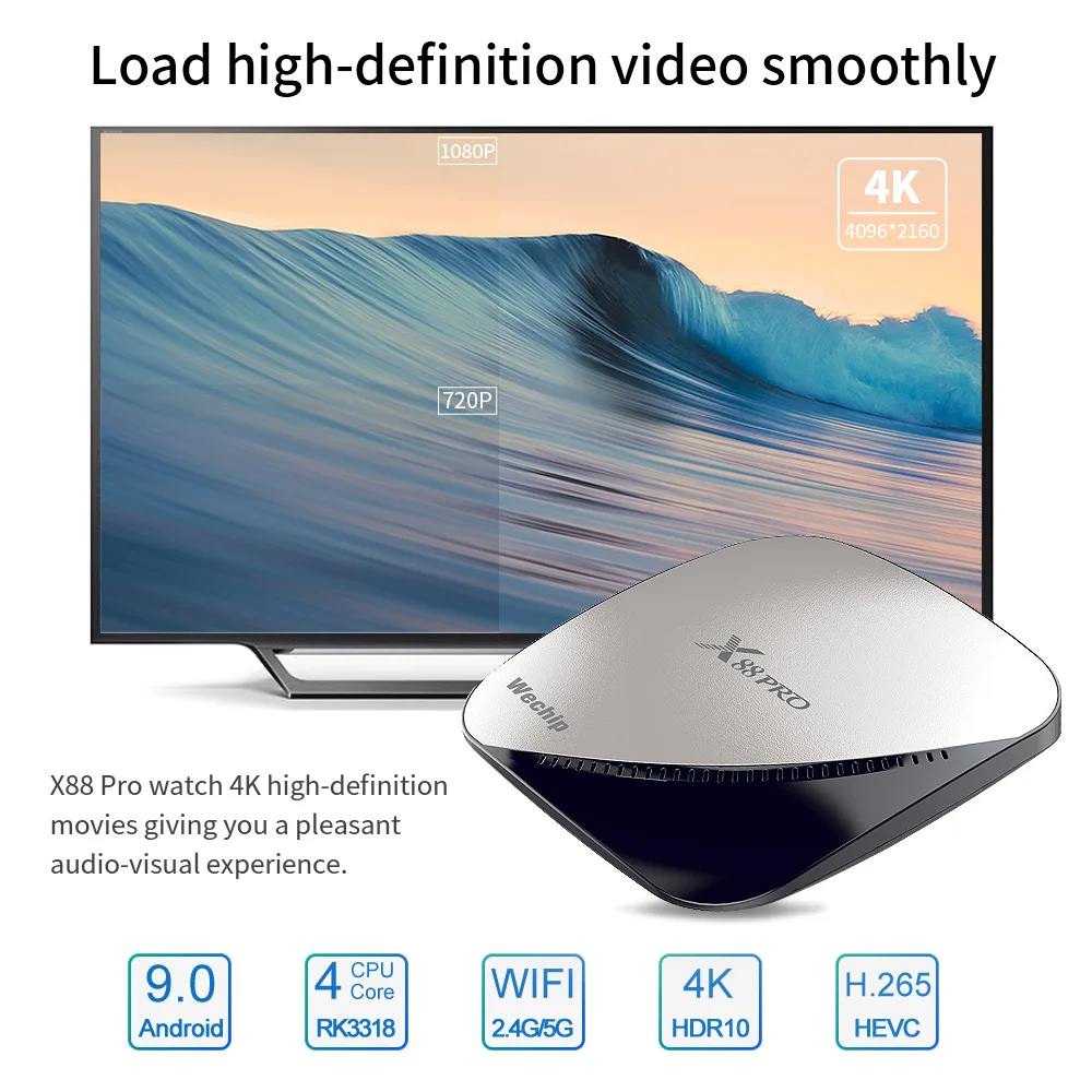 Wechip X88 pro Rockchip RK3318 четырехъядерный Android 9,0 4G 32G Smart tv BOX 2,4g/5g двойной WiFi 4k телеприставка PK X96 медиаплеер