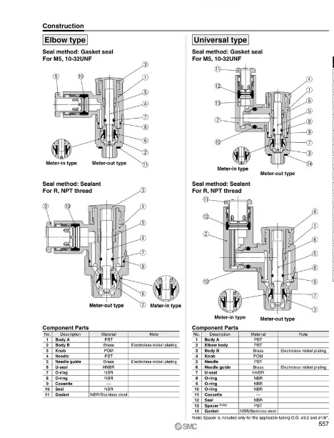 AS1211F-M5-04A AS1211F-M5-06A AS2211F-01-04SA AS2211F-01-06SA AS2211F-01-08SA AS2211F-01-10SA SMC дроссельного клапана Разъем