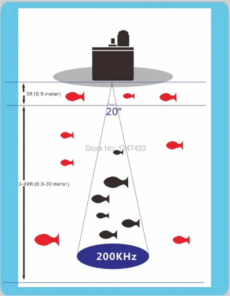 sonar fish finder (2)