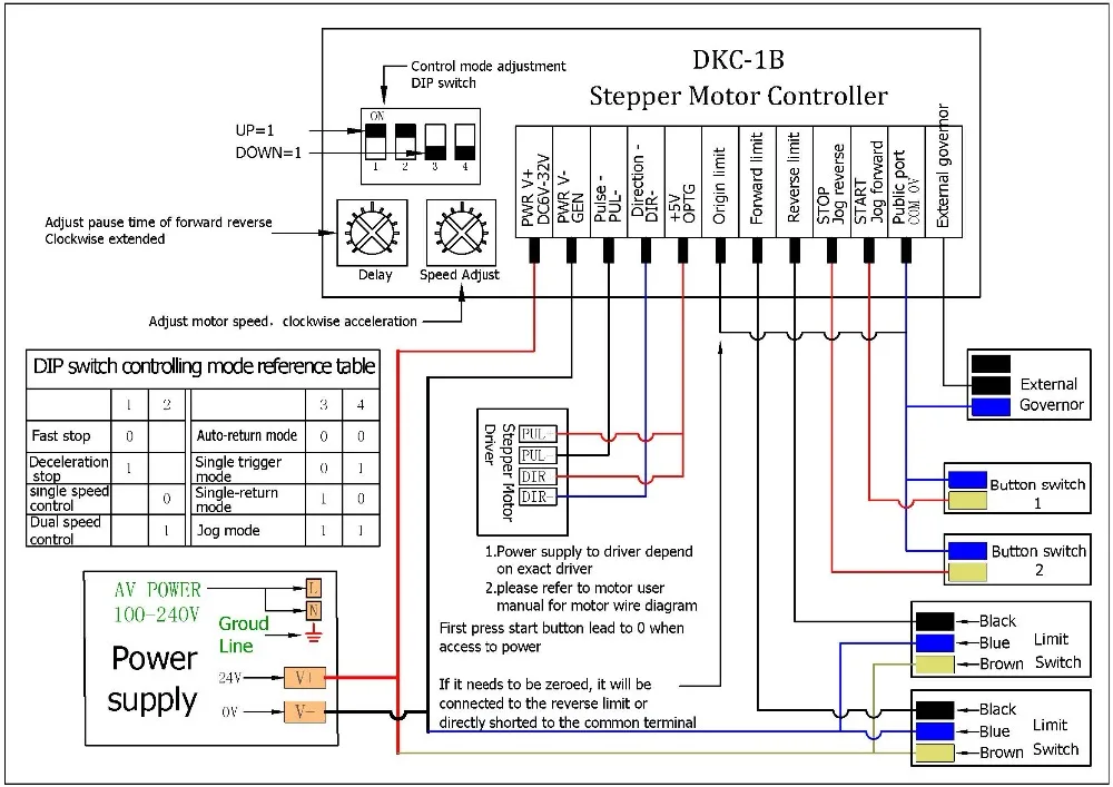 STEPPER MOTOR CONTROLLER - DKC1B