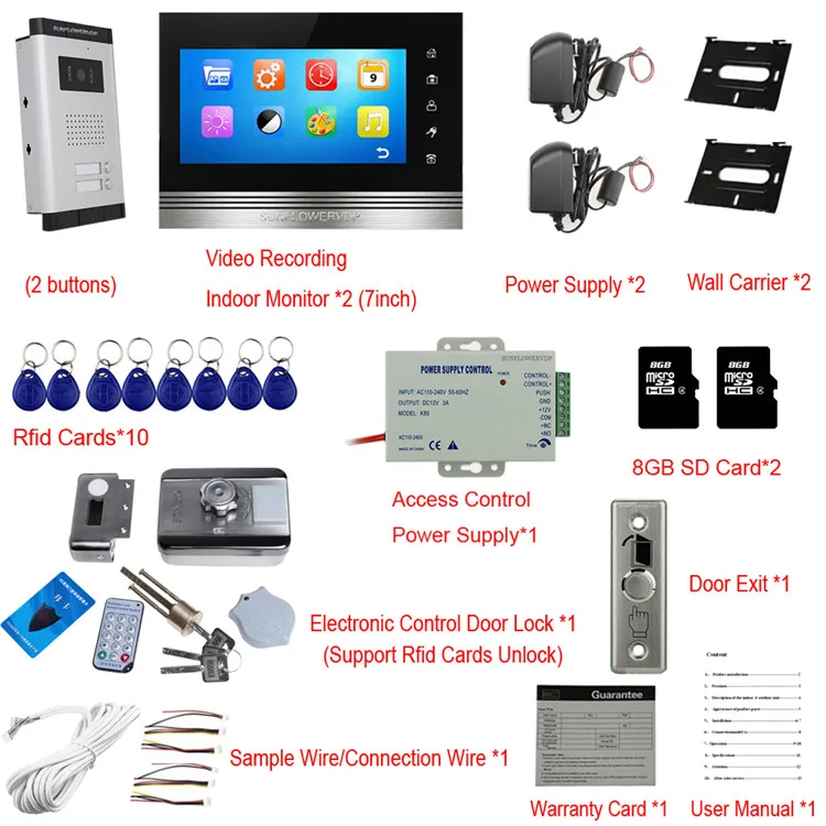SF-520-RFID-LOCK-V7OKM-2V2包装