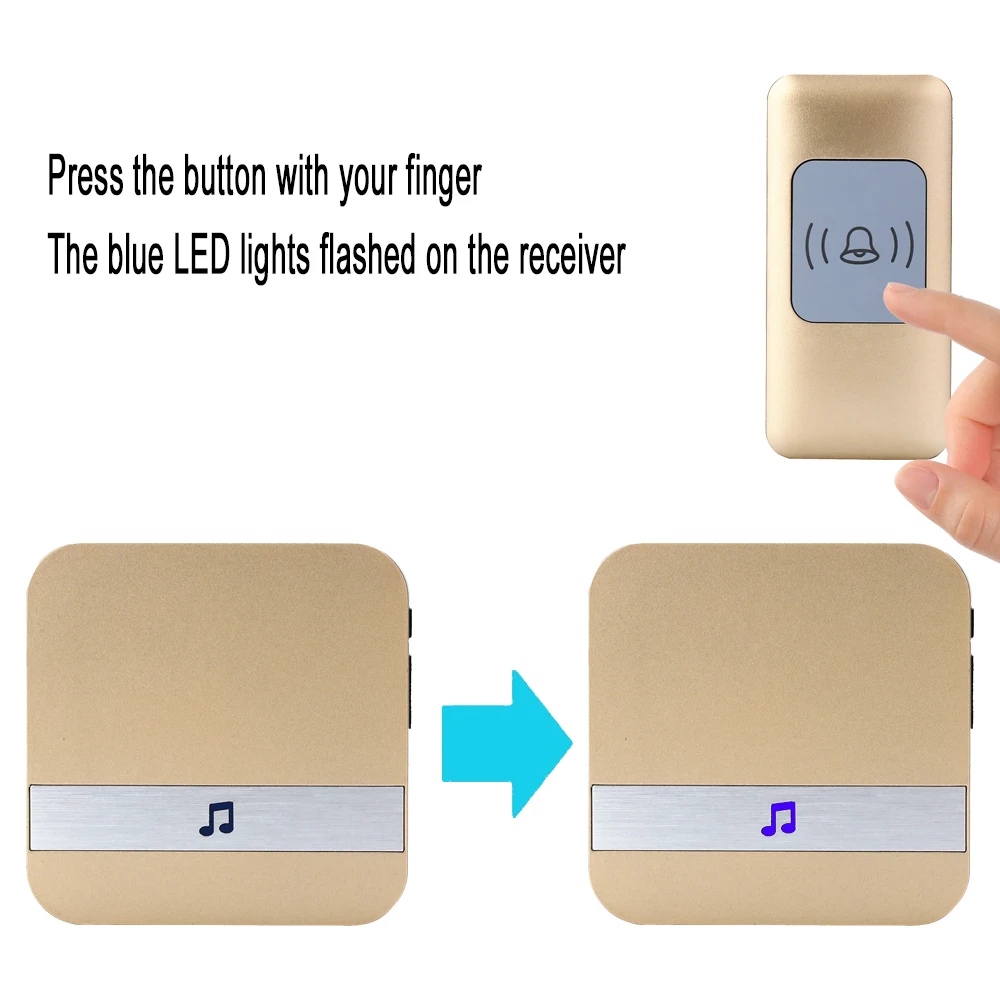 CACAZI Smart Waterproof Wireless Doorbell 3 Battery Button 3 Receiver 300M Remoto US EU UK Plug Home Cordless door bell 52 chime